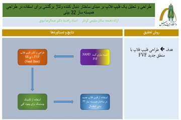 چکیده فارسی